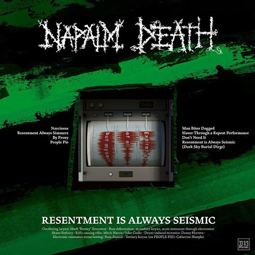 Read more about the article Napalm Death – Resentment Is Always Seismic – A Final Throw of Throes (EP)